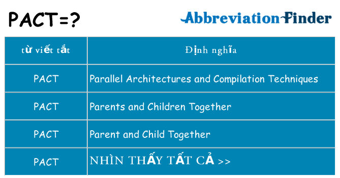 pact hiện những gì đứng cho
