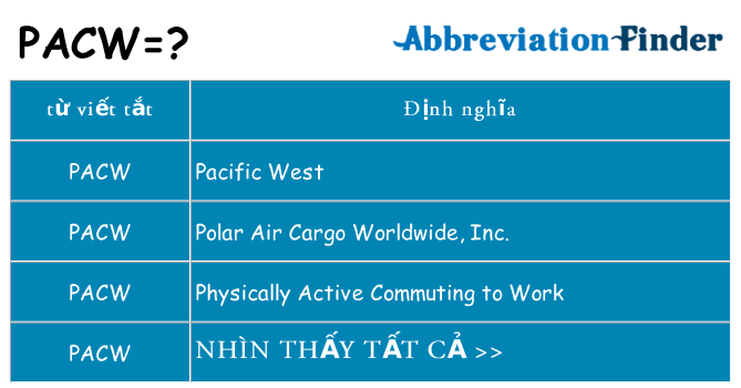 pacw hiện những gì đứng cho