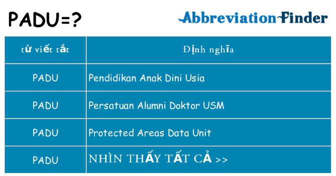 padu hiện những gì đứng cho
