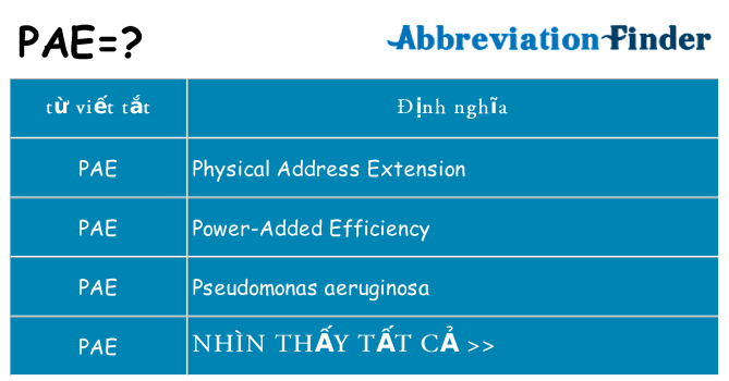 pae hiện những gì đứng cho