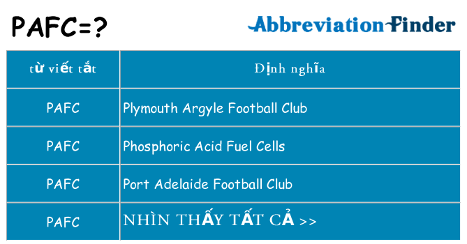 pafc hiện những gì đứng cho
