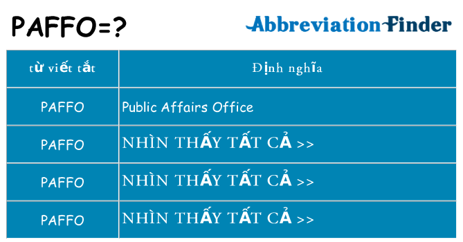 paffo hiện những gì đứng cho