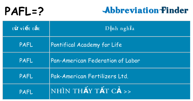 pafl hiện những gì đứng cho