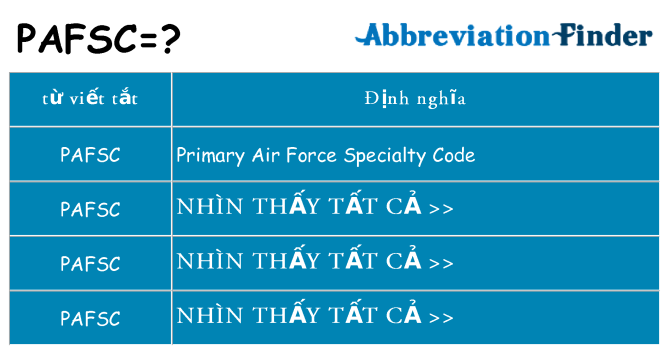 pafsc hiện những gì đứng cho