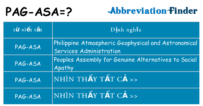 pag-asa hiện những gì đứng cho
