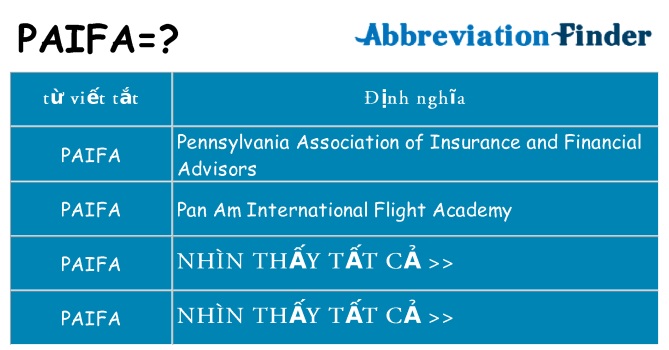 paifa hiện những gì đứng cho