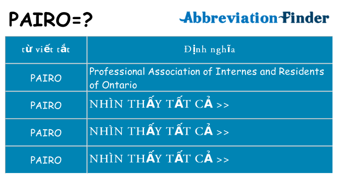 pairo hiện những gì đứng cho