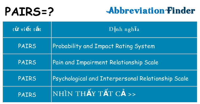 pairs hiện những gì đứng cho