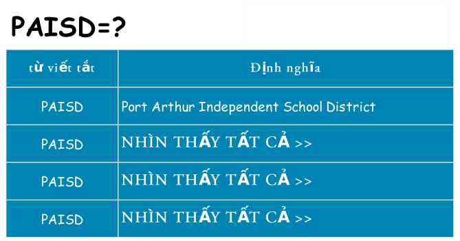 paisd hiện những gì đứng cho