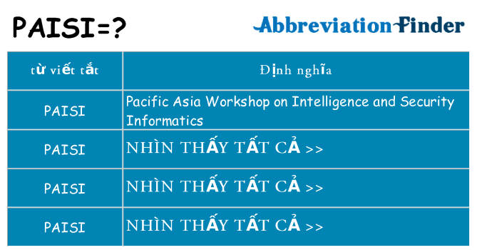 paisi hiện những gì đứng cho