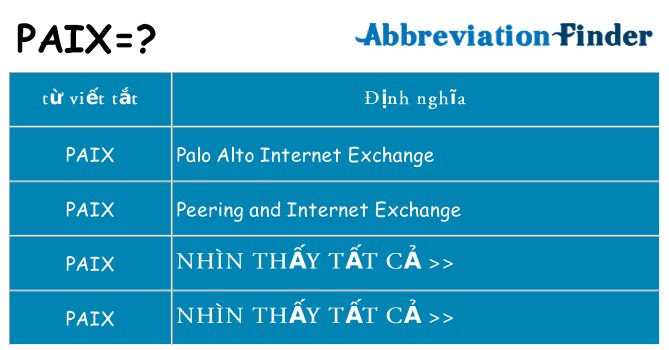 paix hiện những gì đứng cho