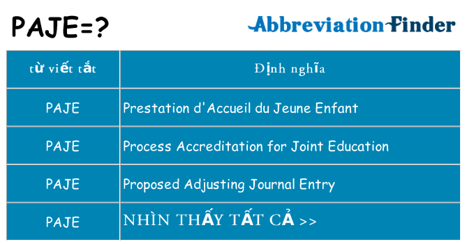 paje hiện những gì đứng cho
