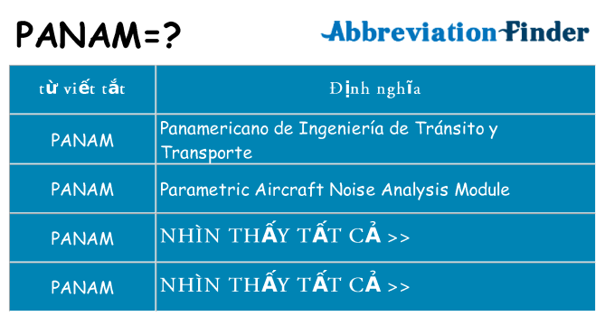 panam hiện những gì đứng cho