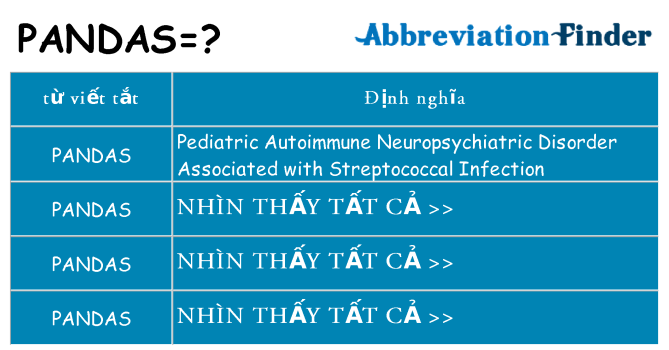 pandas hiện những gì đứng cho