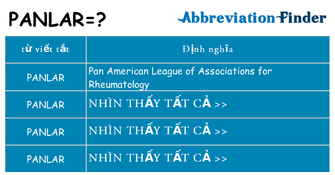 panlar hiện những gì đứng cho