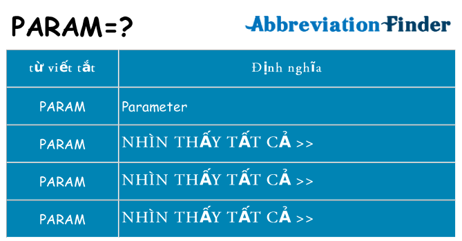 param hiện những gì đứng cho