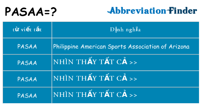pasaa hiện những gì đứng cho