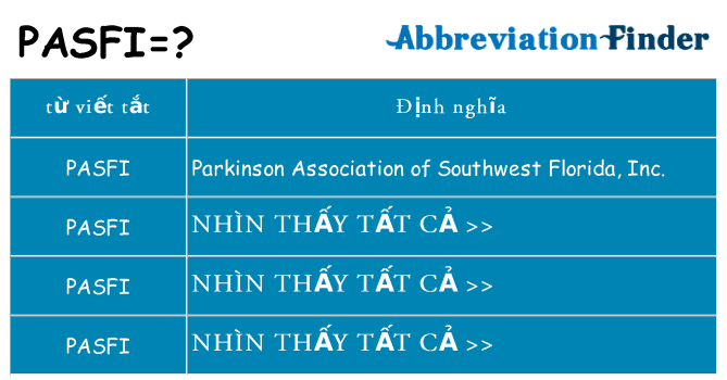 pasfi hiện những gì đứng cho