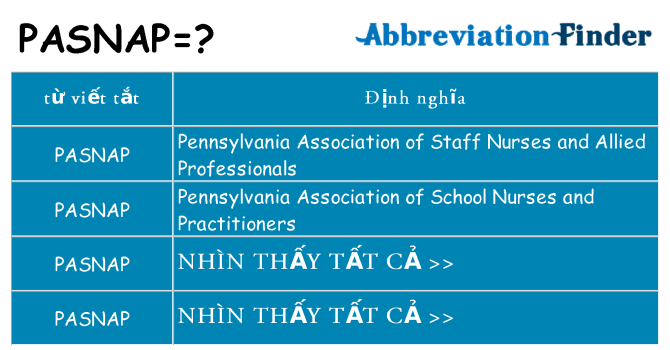 pasnap hiện những gì đứng cho