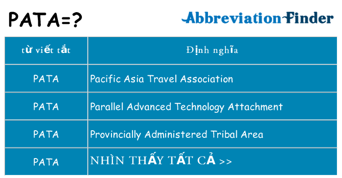 pata hiện những gì đứng cho