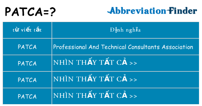 patca hiện những gì đứng cho