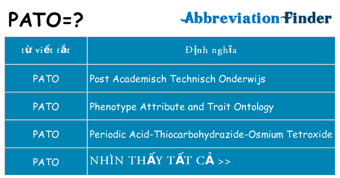 pato hiện những gì đứng cho