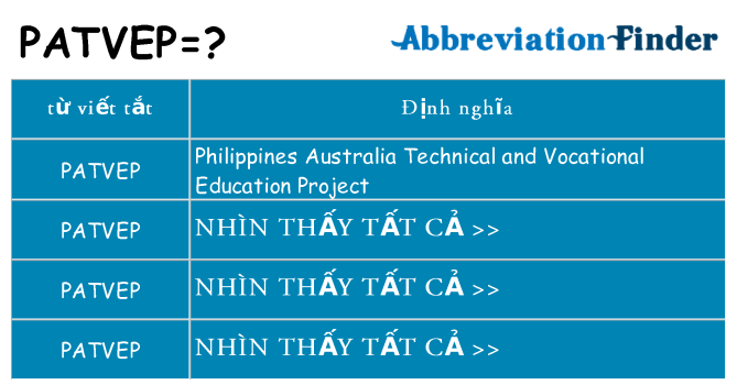 patvep hiện những gì đứng cho