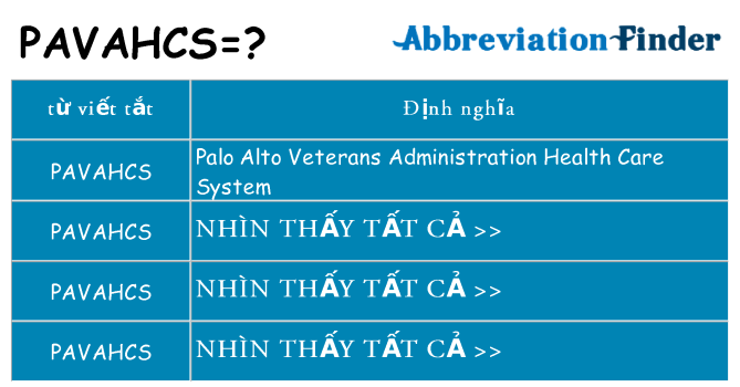 pavahcs hiện những gì đứng cho