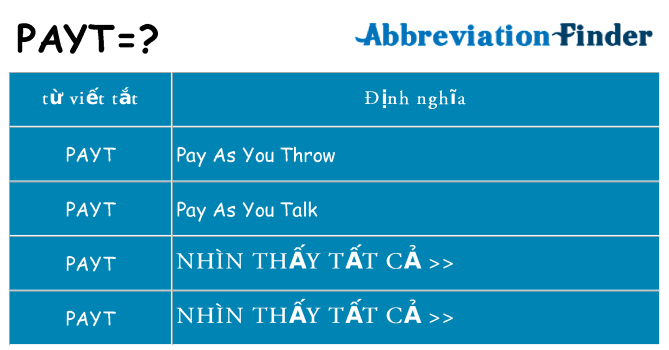 payt hiện những gì đứng cho
