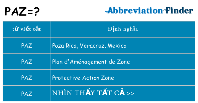 paz hiện những gì đứng cho