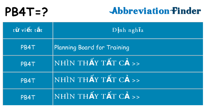 pb4t hiện những gì đứng cho