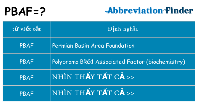 pbaf hiện những gì đứng cho