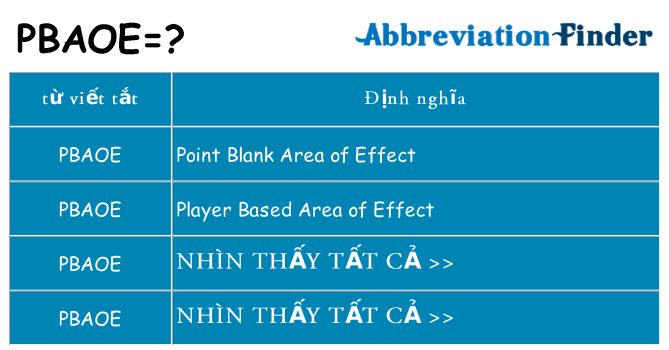 pbaoe hiện những gì đứng cho