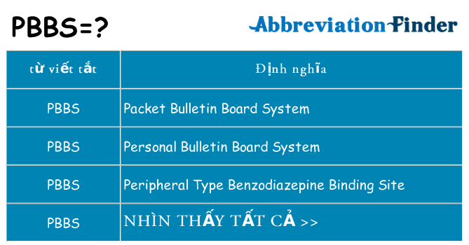 pbbs hiện những gì đứng cho
