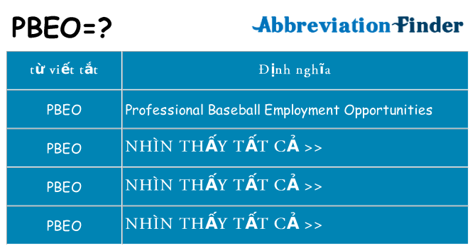 pbeo hiện những gì đứng cho