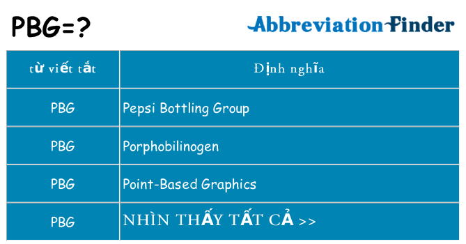 pbg hiện những gì đứng cho