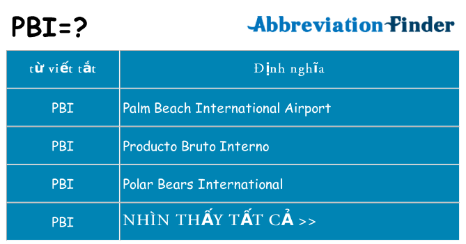 pbi hiện những gì đứng cho