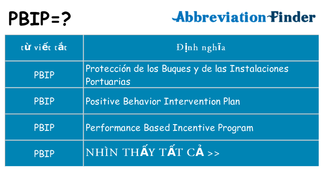 pbip hiện những gì đứng cho