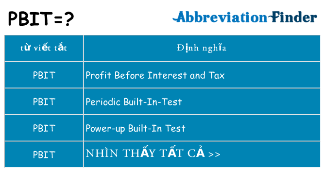 pbit hiện những gì đứng cho