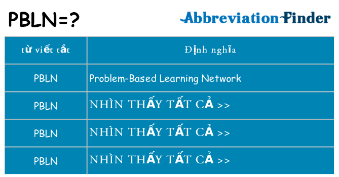 pbln hiện những gì đứng cho