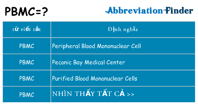 pbmc hiện những gì đứng cho