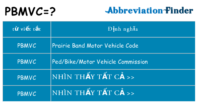 pbmvc hiện những gì đứng cho