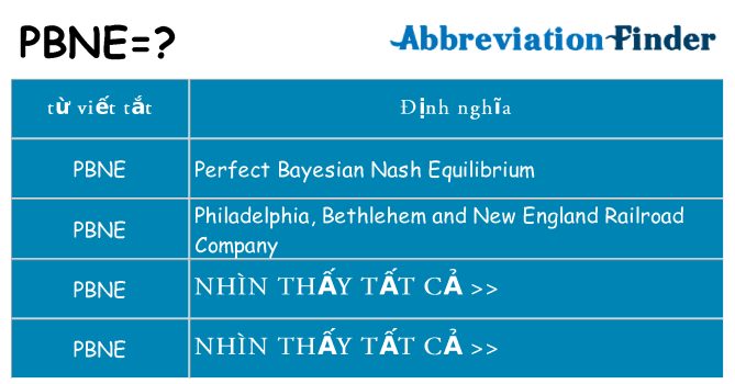 pbne hiện những gì đứng cho