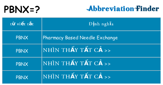 pbnx hiện những gì đứng cho