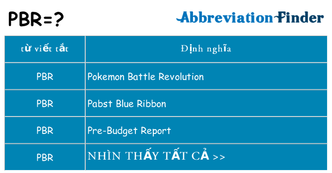 pbr hiện những gì đứng cho