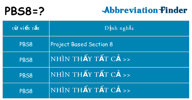 pbs8 hiện những gì đứng cho