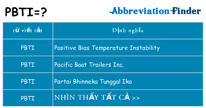 pbti hiện những gì đứng cho