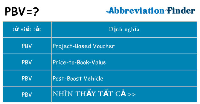 pbv hiện những gì đứng cho