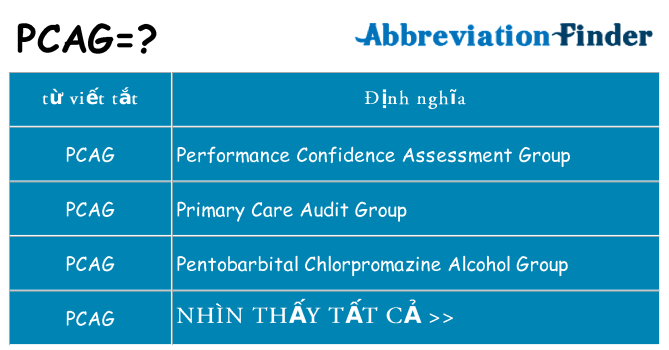 pcag hiện những gì đứng cho