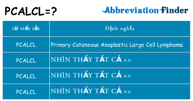 pcalcl hiện những gì đứng cho